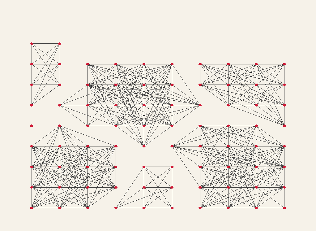 matrix1-square-edgelength